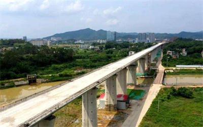 长治西金铁路